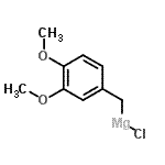 CAS#: 108071-30-3, Chloro(3,4-Dimethoxybenzyl)Magnesium
