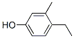 CAS 登录号：1123-94-0， 4-乙基-3-甲基苯酚