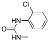 CAS 登录号：15500-96-6， 1-(2-氯苯基)-3-甲基脲