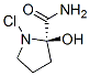 CAS 登录号：36892-36-1， 3-(4-氯苯基)磺酰基-1-(2-羟基丙基)脲