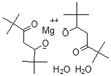 CAS#: 625832-70-4, Bis(2,2,6,6-tetramethyl-3,5-heptanedionato)-Magnesium dihydrate