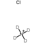 CAS#: 99011-95-7, (<sup>2</sup>H<sub>4</sub>)Ammonium chloride