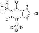 CAS # 1346598-95-5, 8-Chlorotheophylline-d6