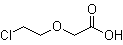 structure of CAS# 14869-41-1, 2-(2-氯乙氧基)乙酸
