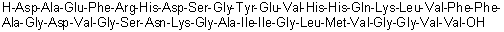 CAS # 175010-18-1, L-alpha-Aspartyl-L-alanyl-L-alpha-glutamyl-L-phenylalanyl-L-arginyl-L-histidyl-L-alpha-aspartyl-L-serylglycyl-L-tyrosyl-L-alpha-glutamyl-L-valyl-L-histidyl-L-histidyl-L-glutaminyl-L-lysyl-L-leucyl-L-valyl-L-phenylalanyl-L-phenylalanyl-L-alanylglycyl-L-alpha-aspartyl-L-valylglycyl-L-seryl-L-asparaginyl-L-lysylglycyl-L-alanyl-L-isoleucyl-L-isoleucylglycyl-L-leucyl-L-methionyl-L-valylglycylglycyl-L-valyl-L-valine