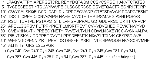 CAS 登录号：185243-69-0, 依那西普