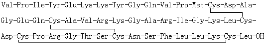 CAS # 214050-22-3, 42-89-Protein CART (human), L-Valyl-L-prolyl-L-isoleucyl-L-tyrosyl-L-alpha-glutamyl-L-lysyl-L-lysyl-L-tyrosylglycyl-L-glutaminyl-L-valyl-L-prolyl-L-methionyl-L-cysteinyl-L-alpha-aspartyl-L-alanylglycyl-L-alpha-glutamyl-L-glutaminyl-L-cysteinyl-L-alanyl-L-valyl-L-arginyl-L-lysylglycyl-L-alanyl-L-arginyl-L-isoleucylglycyl-L-lysyl-L-leucyl-L-cysteinyl-L-alpha-aspartyl-L-cysteinyl-L-prolyl-L-arginylglycyl-L-threonyl-L-seryl-L-cysteinyl-L-asparaginyl-L-seryl-L-phenylalanyl-L-leucyl-L-leucyl-L-lysyl-L-cysteinyl-L-leucine cyclic (14→32),(20→40),(34→47)-tris(disulfide)