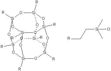 CAS 登录号：243146-51-2, 八[2-(氯二甲基硅烷基)乙基]八倍半硅氧烷