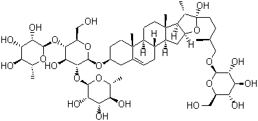 CAS 登录号：55056-80-9, 原薯蓣皂甙