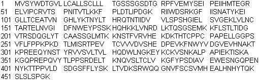 CAS 登录号：845771-78-0, 阿柏西普